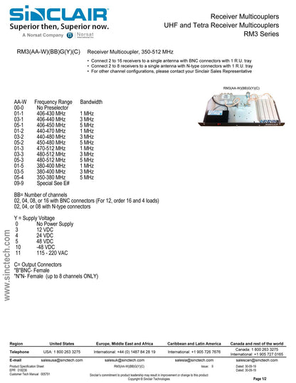 SINCLAIR RECEIVER MULTICOUPLER 450-480 MHz (RM305-208G1B)