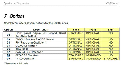 Spectracom Netclock Time Server Model 9383 Opt 05, 08
