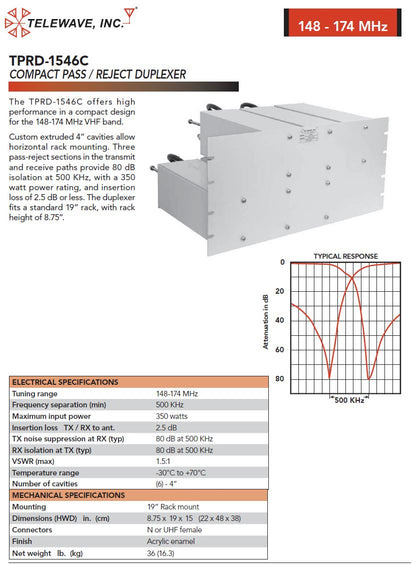 TELEWAVE INC 6-CAVITY DUPLEXER 148-174 MHz (TPRD-1546C)