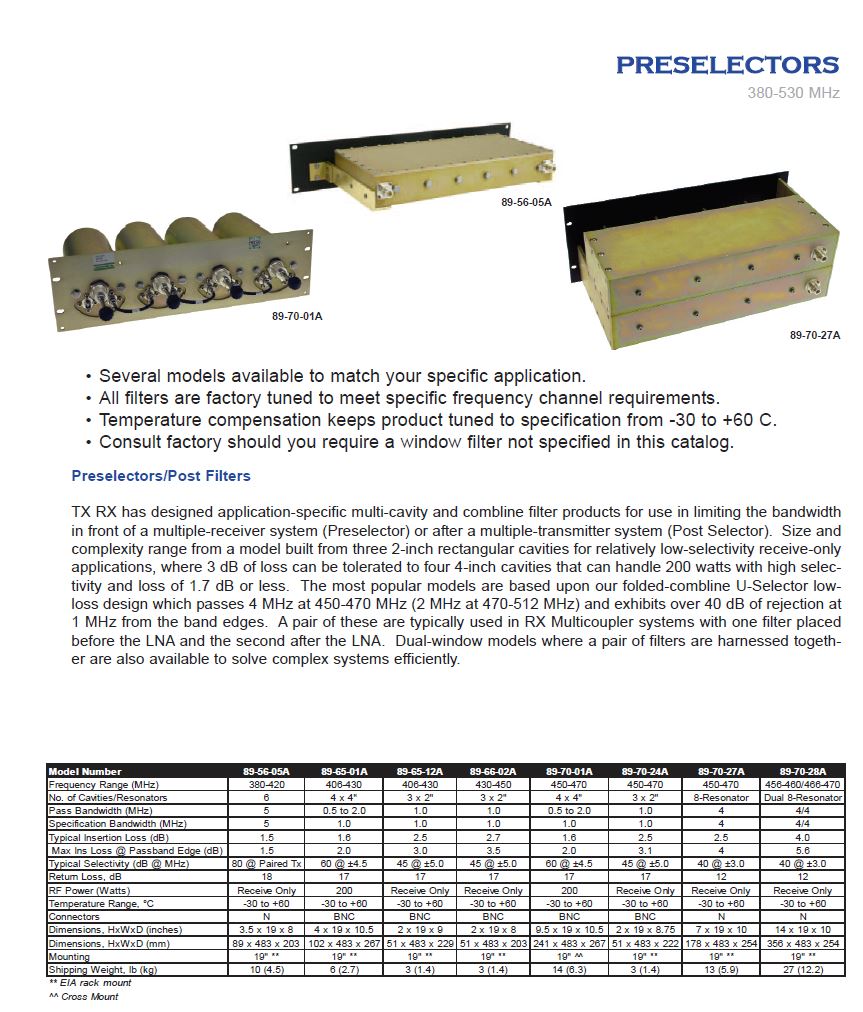 Bird TXRX 89-70-28A (456-460MHz_466-470MHz) Dual Window Preselector