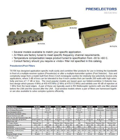 Bird TXRX 89-70-28A (456-460MHz_466-470MHz) Dual Window Preselector