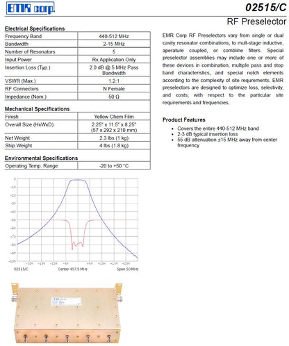 EMR CORP RX MULTICOUPLER 30-512 MHz (24102-1/XP-T)
