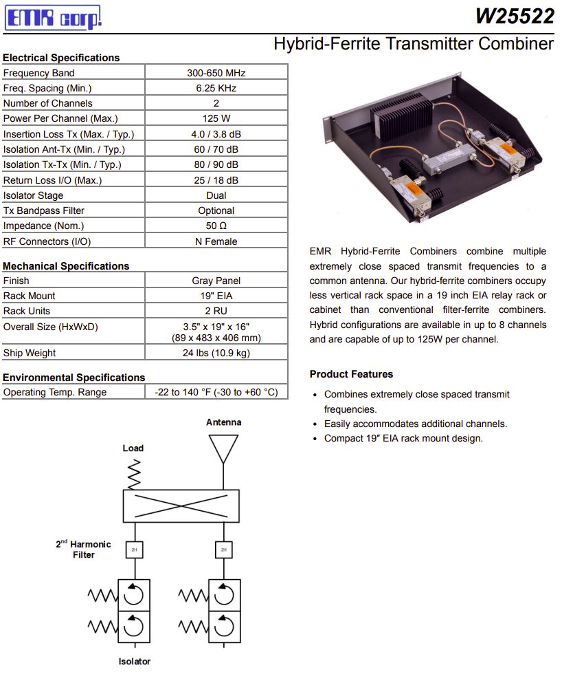 EMR 2-Channel Hybrid-Ferrite Transmitter Combiner with EMR W25522-4SB-2
