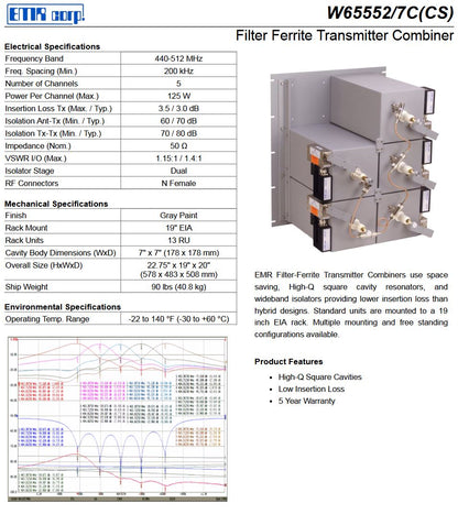 EMR W65552-7DC (CS) DUAL RESONATOR 5 CH UHF Transmit Combiner
