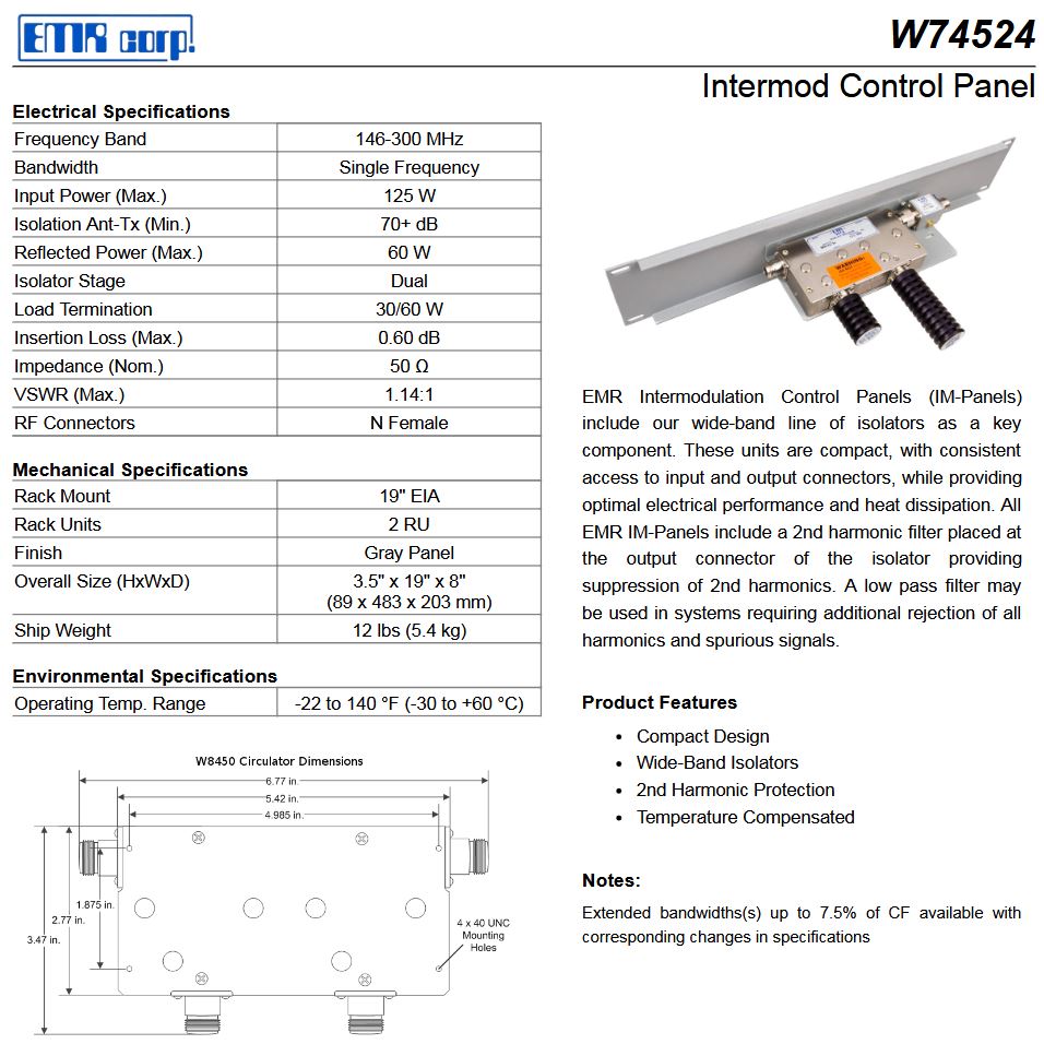 EMR W74524A (146-226 MHz) Intermodulation Panel