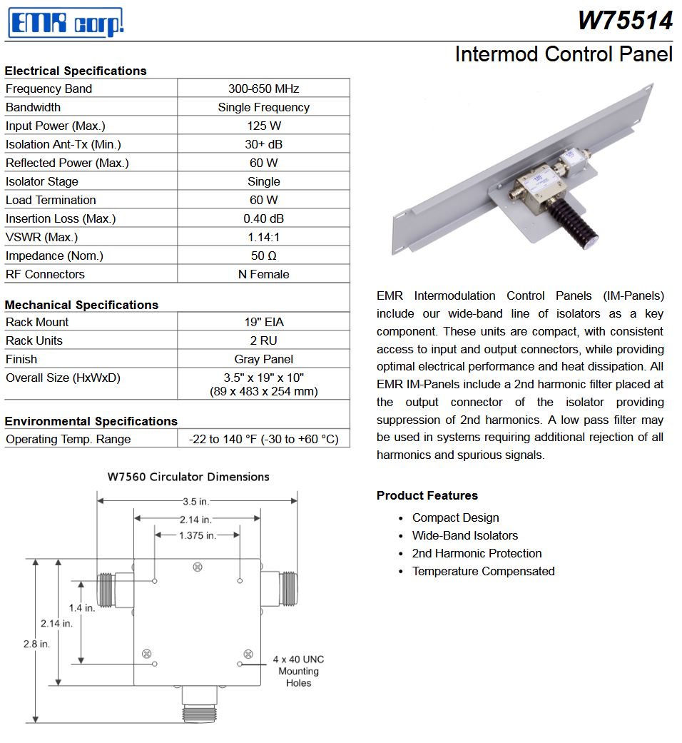 EMR W75514 (300-650 Mhz) Single Junction Intermodulation Panel