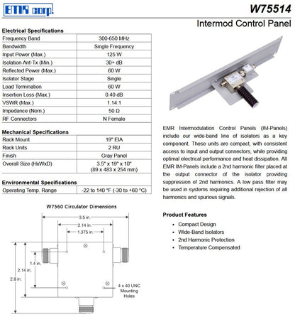 EMR W75514 (300-650 Mhz) Single Junction Intermodulation Panel