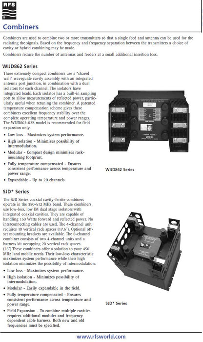 CELWAVE WIJD861-06SN1F 6 CH 800MHz COMBINER